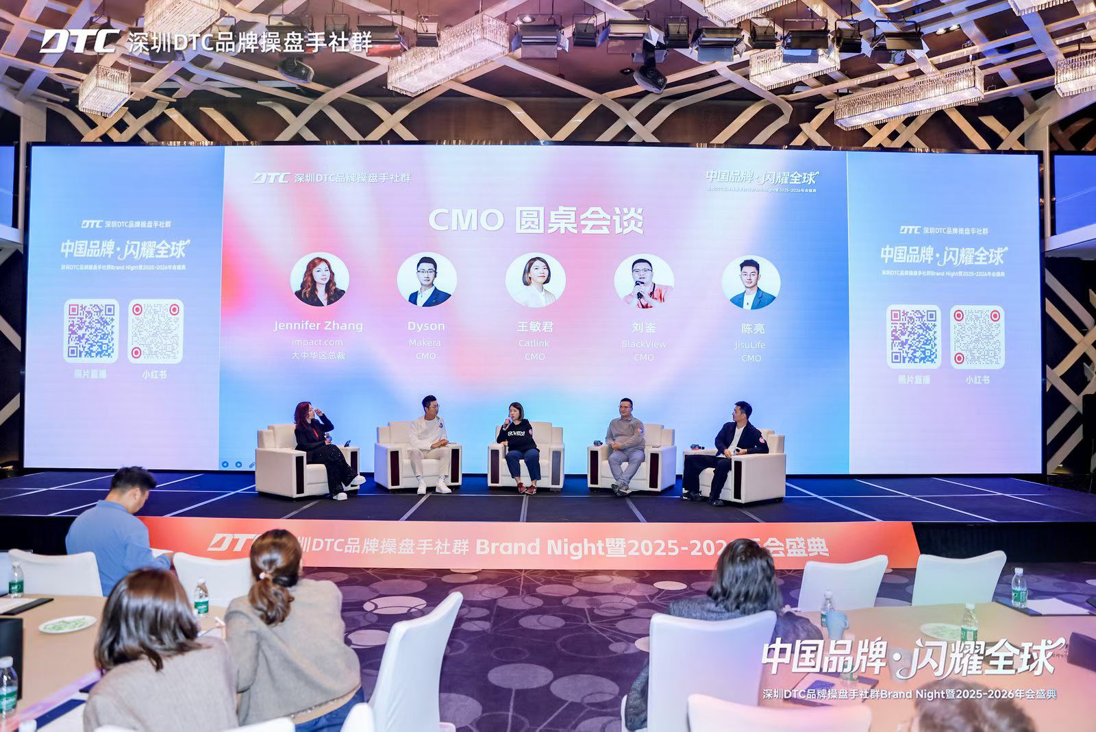 CMO圆桌会谈