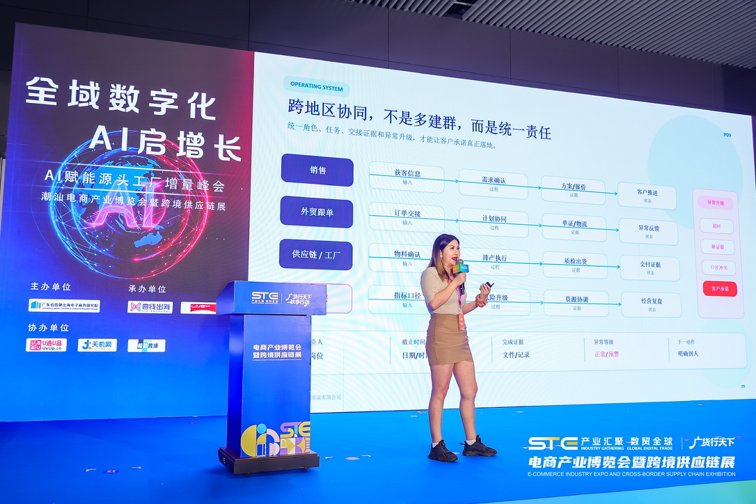 跨地区团队统一协同流程